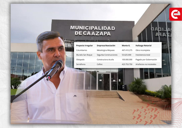 Denuncian al intendente de Caazapá por presunto esquema que habría causado perjuicio de casi G. 4.000 millones - Canal-E