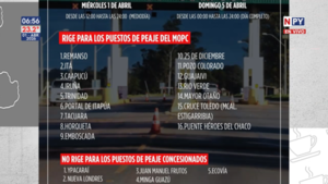 Semana Santa sin peajes: MOPC implementa “Tarifa Cero” en rutas nacionales