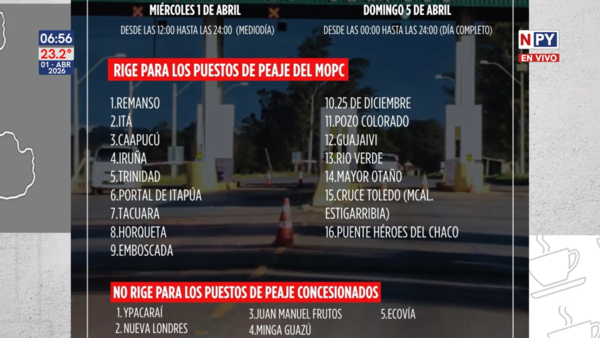 Semana Santa sin peajes: MOPC implementa “Tarifa Cero” en rutas nacionales