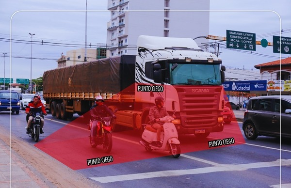 Recuerdan importancia de reconocer puntos ciegos para evitar accidentes | Unicanal