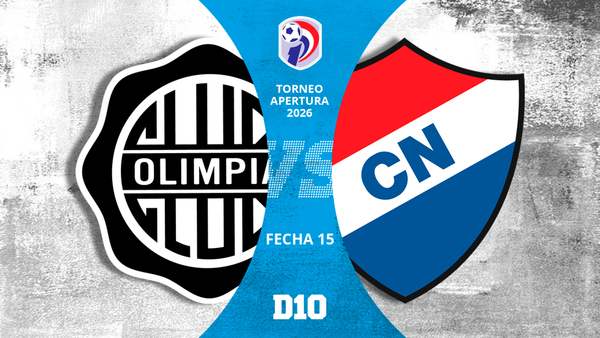 Olimpia vs. Nacional: Paso a paso