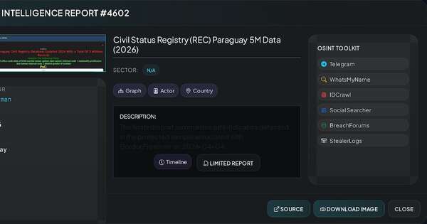 Diario HOY | Desmienten supuesto “hackeo” de base de datos del Registro Civil