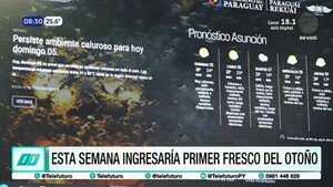 Frente frío impulsado por un ciclón pondrá fin al calor intenso en Paraguay