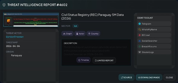 Registro Civil niega filtración de datos tras denuncia en redes sociales
