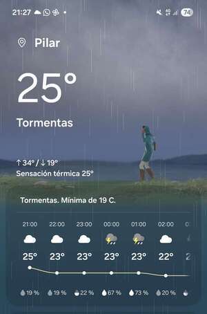 Tormenta deja a oscuras varios sectores de la ciudad de Pilar - Nacionales - ABC Color