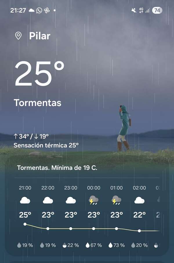 Tormenta deja a oscuras varios sectores de la ciudad de Pilar - Nacionales - ABC Color