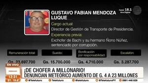 ¡De chofer a millonario! Polémica por salario en el Congreso