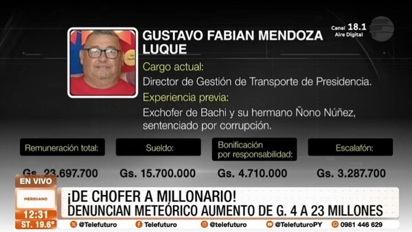 ¡De chofer a millonario! Polémica por salario en el Congreso