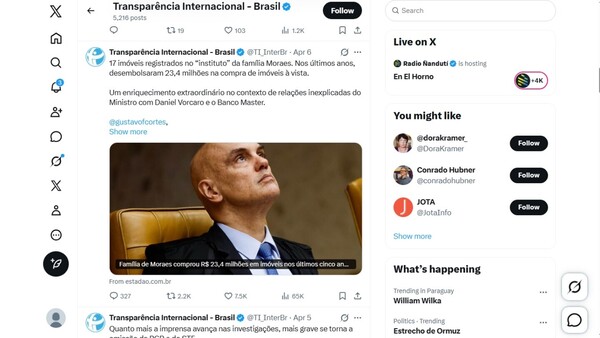 Aumenta sospecha sobre juez supremo en el caso Master