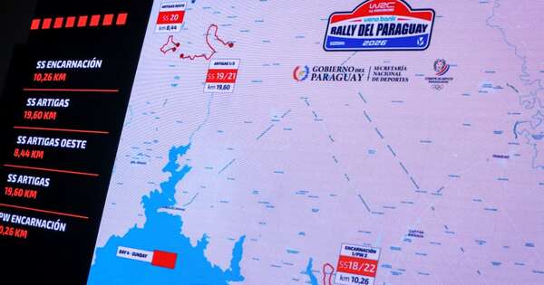 Diario HOY | Rally Mundial vuelve a Paraguay en la tierra roja de Itapúa