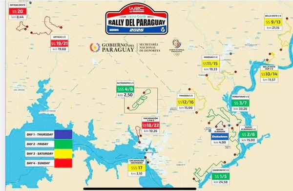 El Rugir de los Motores ya tiene Hoja de Ruta: El WRC Rally del Paraguay 2026 es una Realidad