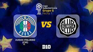 Audax Italiano vs. Olimpia: Paso a paso