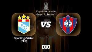 Sporting Cristal vs. Cerro Porteño: Paso a paso