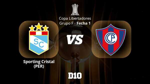 Sporting Cristal vs. Cerro Porteño: Paso a paso