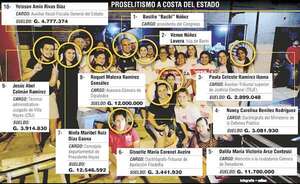 La hija de Bachi Núñez usa “tropa” estatal, mientras declara gasto irrisorio al TSJE - Política - ABC Color