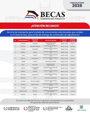 Entrega de Becas 2026 será este sábado: sepa desde dónde partirán los buses - ADN Digital