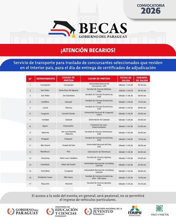 Entrega de Becas 2026 será este sábado: sepa desde dónde partirán los buses - ADN Digital