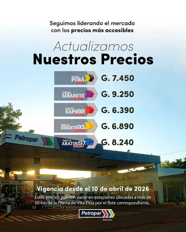 Precios del combustible suben G. 750 en Petropar
