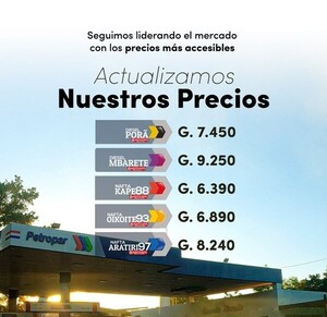 Petropar anunció suba en precios de combustibles