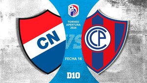 Nacional vs. Cerro Porteño: Paso a paso