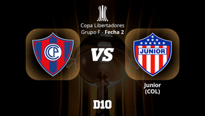 Cerro Porteño vs. Junior: Paso a paso