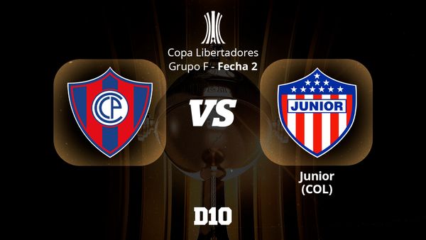 Cerro Porteño vs. Junior: Paso a paso