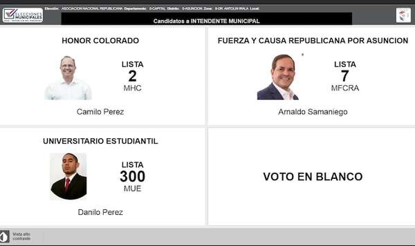 Sepa las listas, los candidatos y sus fotos: TSJE habilita simulador digital de votación  - Política - ABC Color