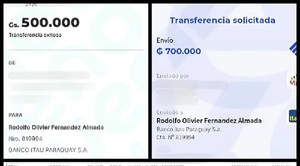 Escándalo por traslados policiales en investigación