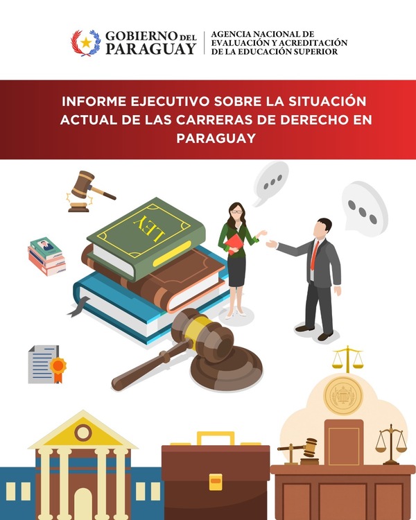 Solo 17% de las carreras de Derecho en Paraguay están acreditadas, según informe de ANEAES - El Trueno