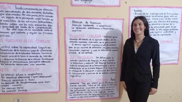 Joven de Yby Yaú organiza rifa solidaria para costear cirugía ocular