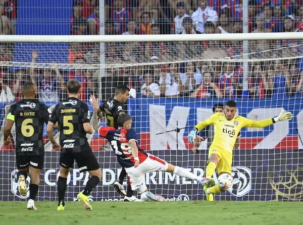A qué hora juega hoy Olimpia vs. Cerro y dónde ver en vivo - Superclásico - ABC Color