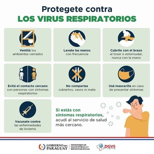 Ni llegó el invierno y ya fallecieron 59 personas a causa de virus respiratorio - ADN Digital