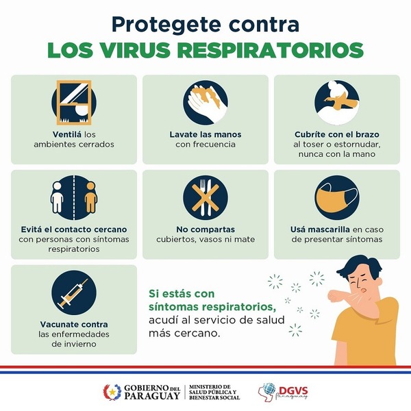 Ni llegó el invierno y ya fallecieron 59 personas a causa de virus respiratorio - ADN Digital