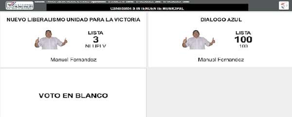 Hermano de intendenta enjuiciada por corrupción es “doble candidato” en Valenzuela - Política - ABC Color