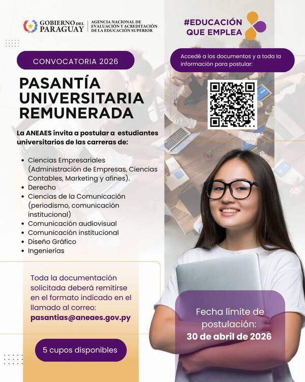 ANEAES abre convocatoria para pasantías universitarias remuneradas dirigidas a estudiantes de todo el país - El Trueno
