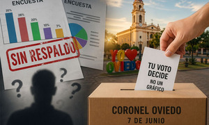 El pueblo no es un gráfico - OviedoPress