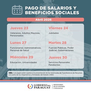 Pagos de salarios y beneficios sociales de abril inician este jueves 23