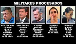 Brasil desiste de la extradición de general y coronel en caso Dakovo - Policiales - ABC Color