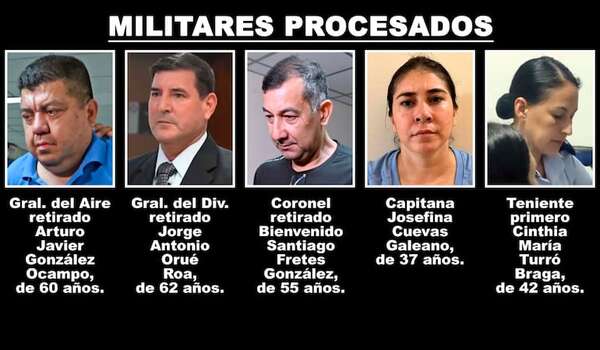 Brasil desiste de la extradición de general y coronel en caso Dakovo - Policiales - ABC Color