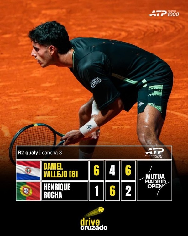 Dani Vallejo y otra resonante victoria en el Masters de Madrid - ADN Digital