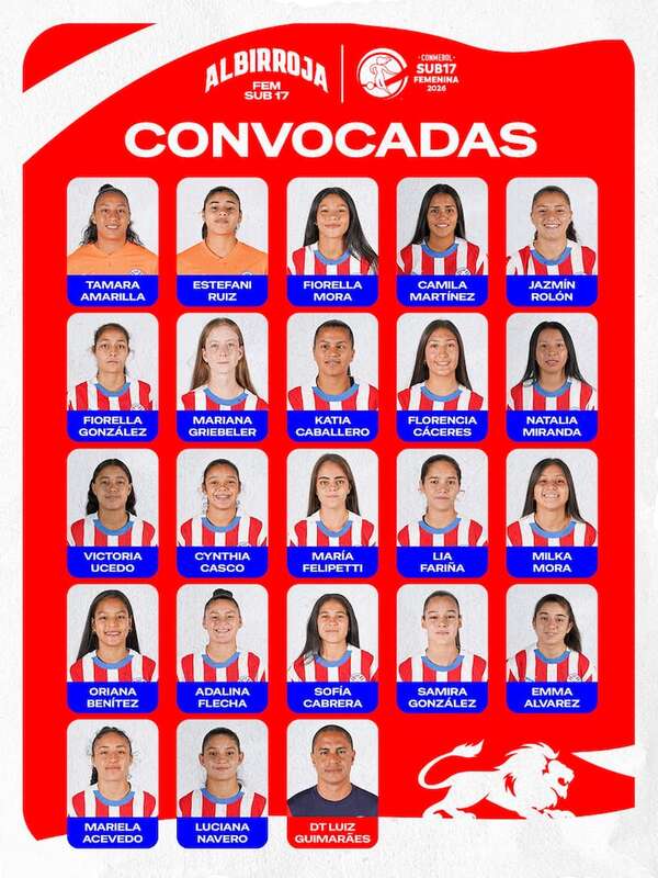 Convocadas de la Albirroja Sub 17: lista definida para defender el título en casa - Selección Paraguaya - ABC Color