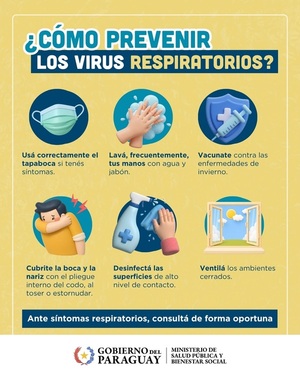 Virus respiratorios: alerta por aumento de consultas en los servicios de salud