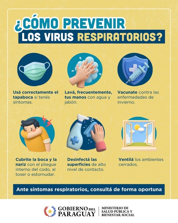 Virus respiratorios: alerta por aumento de consultas en los servicios de salud