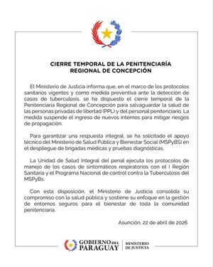 Cierre temporal de la Penitenciaría Regional de Concepción por brote de tuberculosis - Concepción al Día