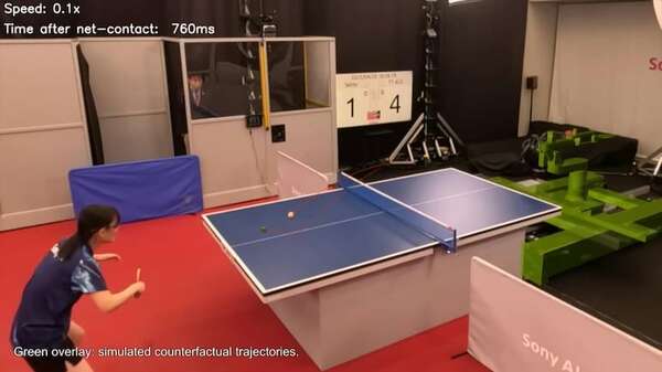 Video: “Ace”, un robot de Sony, ya puede vencer a jugadores élite en tenis de mesa - Tecnología - ABC Color