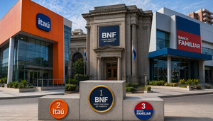 Créditos de consumo: Un banco logró la medalla de oro con el 23,7% de cuota de mercado - 5Días