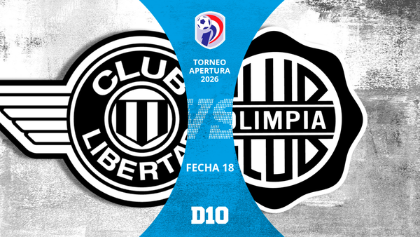 Libertad vs. Olimpia: Paso a paso