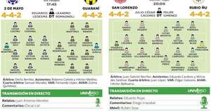La Nación / Con dos juegos por puntos claves para promedio