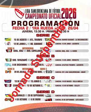 ¿Se apresuraron? - San Lorenzo Hoy