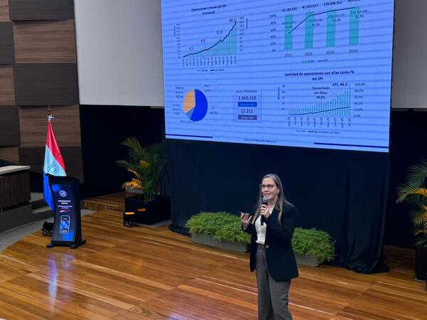 SIP: La nueva cara del sistema de pagos en Paraguay